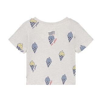 7F-B8-21-38-4C-CF-9F-24-02-85-EE-94-C4-E5-C3-FF