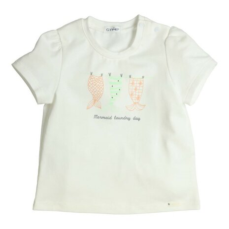 C2-F5-04-EB-A6-50-B7-28-1C-D7-4B-CE-01-B2-AA-68